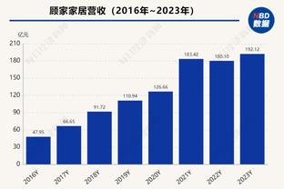 詹俊：利物浦进攻效率仍需提升 后腰位置不争一下帕利尼亚？